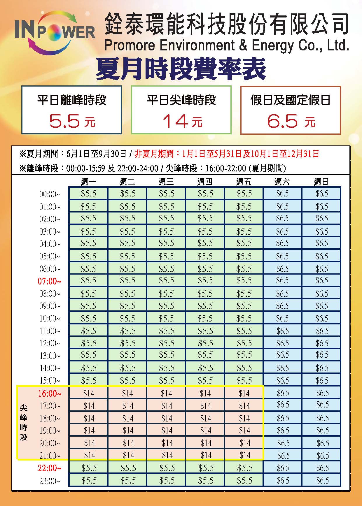 充電站夏月費率 1150610